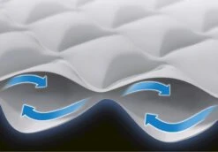 Intex Supreme Air Flow Luchtbed - Eenpersoons - Ingebouwde Elektrische Pomp -Buitenkampeerwinkel 1320 1900 64488 prd5 2020 300