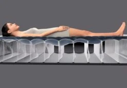 Intex Premaire Luchtbed - Queensize - Ingebouwde Elektrische Pomp 17 Intex Premaire Luchtbed - Queensize - Ingebouwde Elektrische Pomp -Buitenkampeerwinkel 1320 1900 64906 inuse2 2022 300