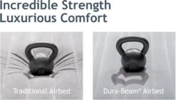 Intex Comfort Plush Luchtbed - Tweepersoons - Ingebouwde Elektrische Pomp -Buitenkampeerwinkel 1320 1900 67768 prd8 2017 300