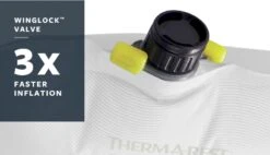Therm-A-Rest Trail Pro 7.6 L Zelfopblazende Slaapmat -Buitenkampeerwinkel 1382 1900 tr winglock valve