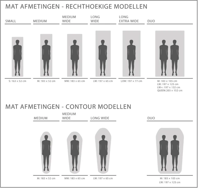 Exped SIM 3.8 M Zelfopblazende Slaapmat 11 Exped SIM 3.8 M Zelfopblazende Slaapmat - Afbeelding 9