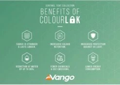 Vango Lismore 450 Tunneltent - 4 Persoons - Groen 25 Vango Lismore 450 Tunneltent - 4 Persoons - Groen -Buitenkampeerwinkel 1900 1783 lismore 450 package 11