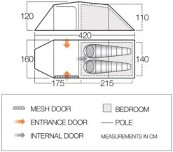 Vango Omega 250 Tunneltent - 2 Persoons - Groen -Buitenkampeerwinkel 1900 1783 omega 250 1