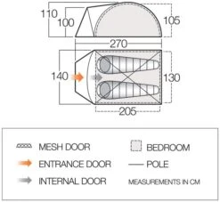Vango Tay 200 Koepeltent - 2 Persoons - Groen 15 Vango Tay 200 Koepeltent - 2 Persoons - Groen -Buitenkampeerwinkel 1900 1783 tay 200 1