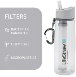 Lifestraw Go Waterfilter Fles - 650 Ml - Transparant -Buitenkampeerwinkel 1900 1900 00104003 02