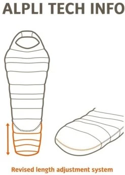 Vaude Alpli Adjust 400 SYN Slaapzak - Rood -Buitenkampeerwinkel 1900 1900 alpli adjust 400 syn rood 2