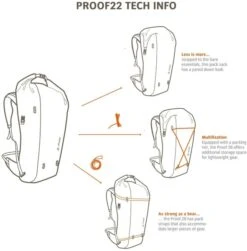 Vaude Proof Fietsrugzak - 22 Liter - Groen -Buitenkampeerwinkel 1900 1900 vdp 6