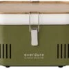 Everdure Cube Houtskool Barbecue - Groen -Buitenkampeerwinkel 763 1200 9312646028876