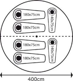 Bo-Camp Urban Outdoor Streeterville Bell Tent - 6 Persoons 22 Bo-Camp Urban Outdoor Streeterville Bell Tent - 6 Persoons -Buitenkampeerwinkel 900 825 4472500 08