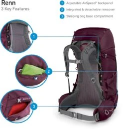 Osprey Renn Backpack - 65 Liter - Donkergrijs -Buitenkampeerwinkel osprey renn features