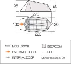Vango Soul 200 Tunneltent - 2 Persoons 17 Vango Soul 200 Tunneltent - 2 Persoons -Buitenkampeerwinkel vango soul 200 2