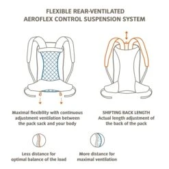 Vaude Wizard Rugzak 18 + 4 Liter - Zwart/bruin 17 Vaude Wizard Rugzak 18 + 4 Liter - Zwart/bruin -Buitenkampeerwinkel wizard 3